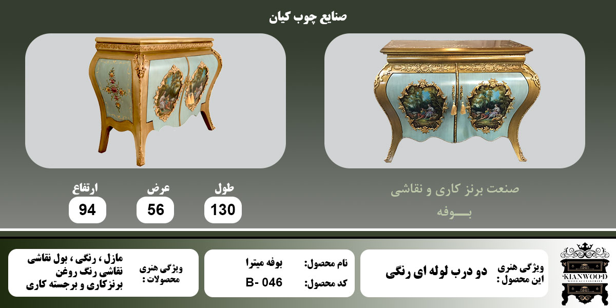 بوفه میترا اطلاعات