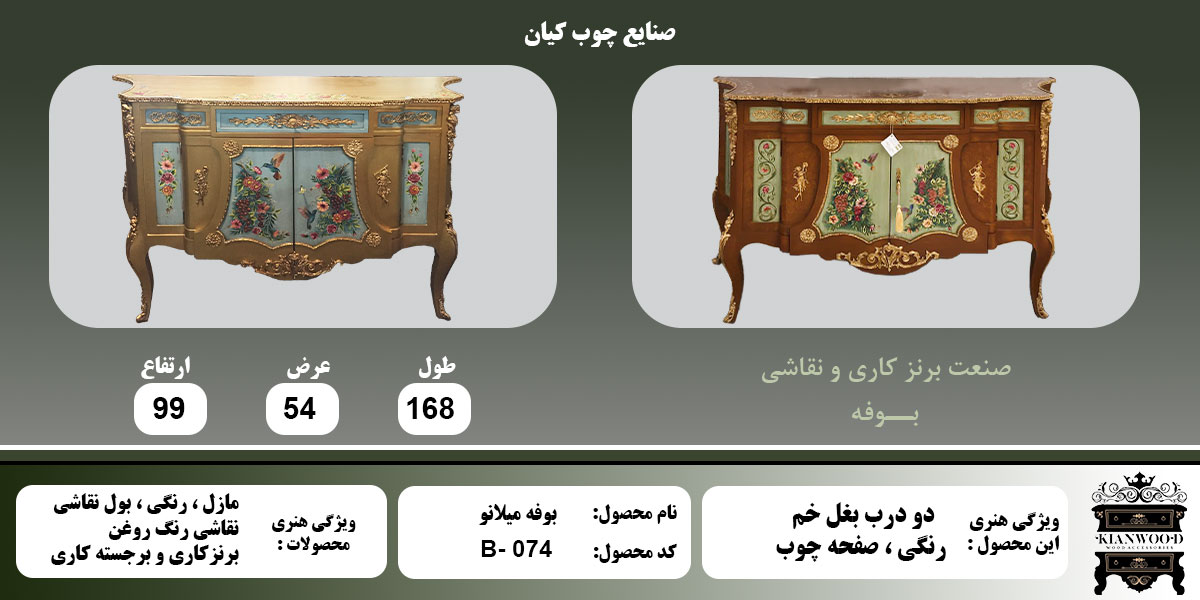 بوفه میلانو رنگی اطلاعات