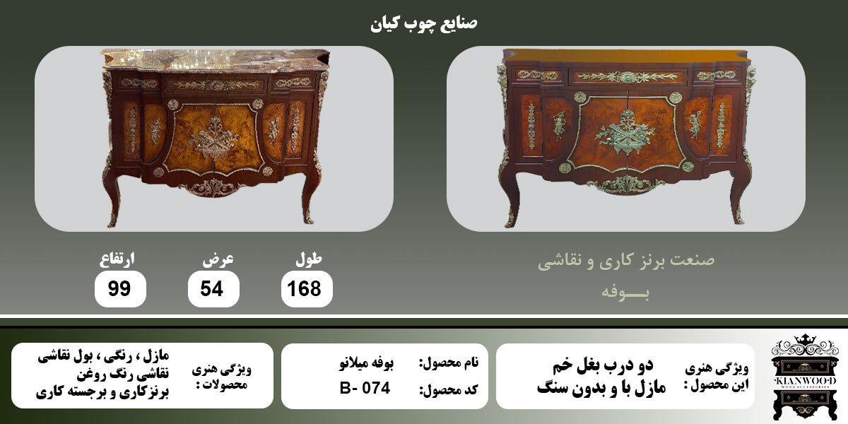 بوفه میلانو مازول اطلاعات