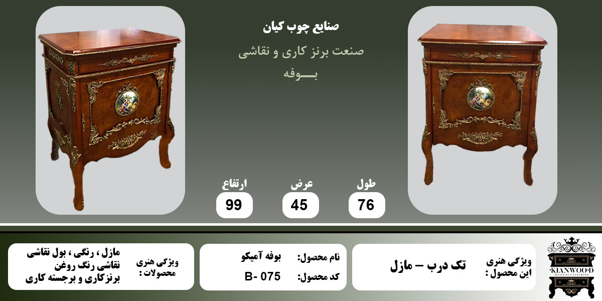 اطلاعات بوفه آمیکو تک درب مازول