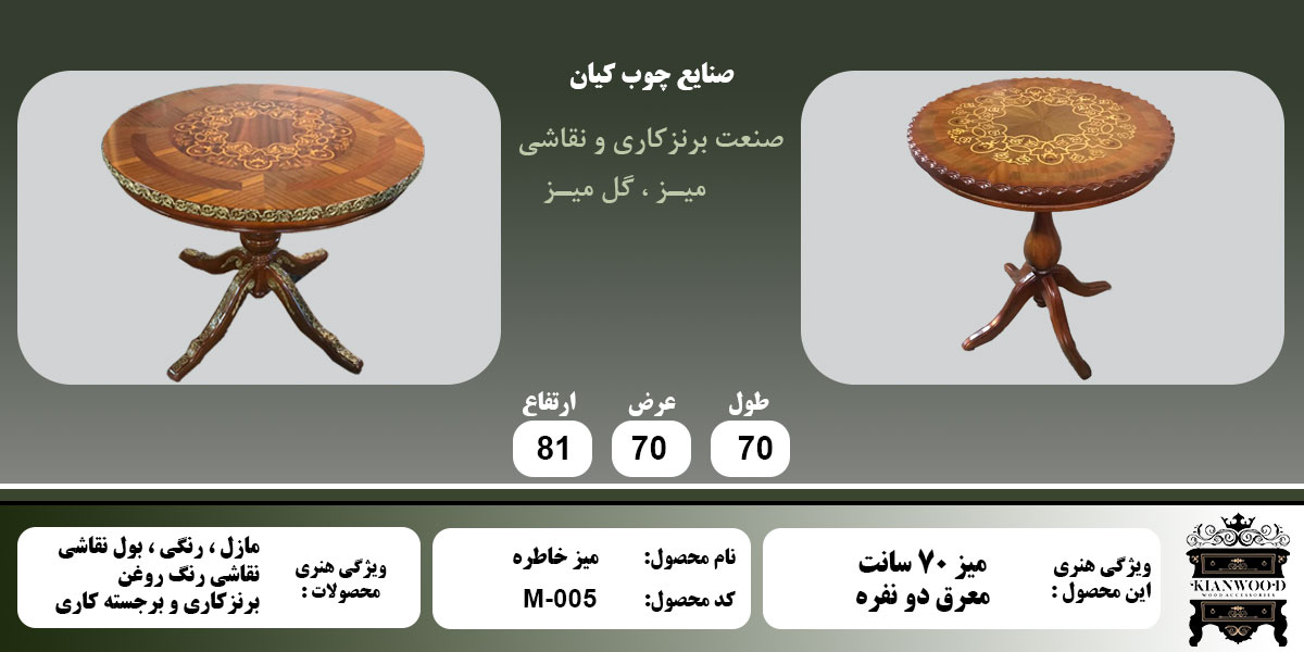 میز خاطره اطلاعات