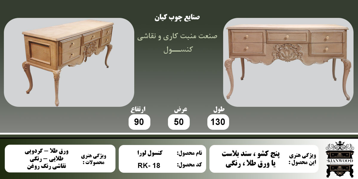 کنسول لورا اطلاعات