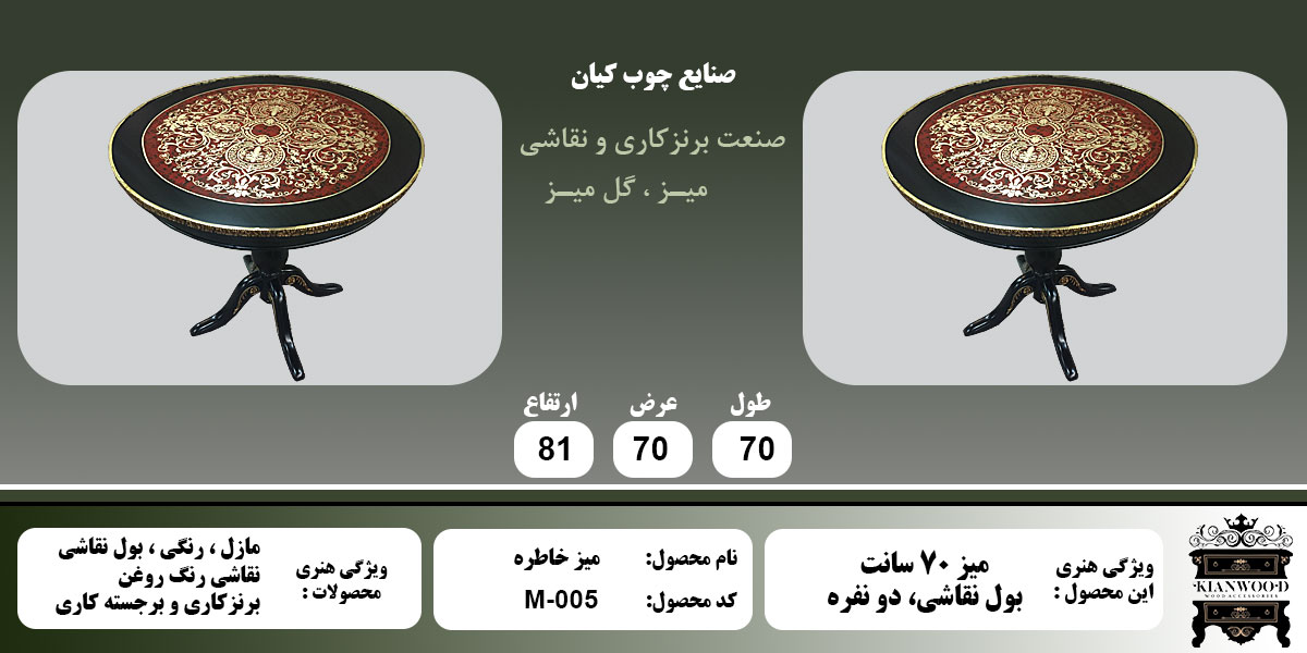 میز خاطره بول نقاشی اطلاعات