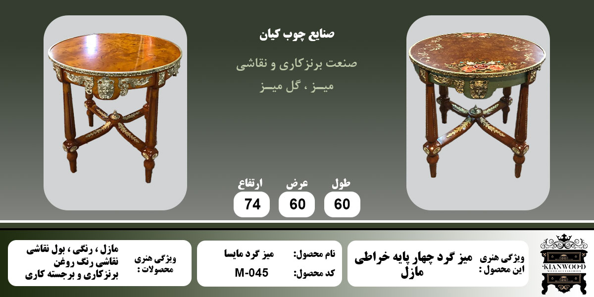 میز گرد مایسا مازل اطلاعات