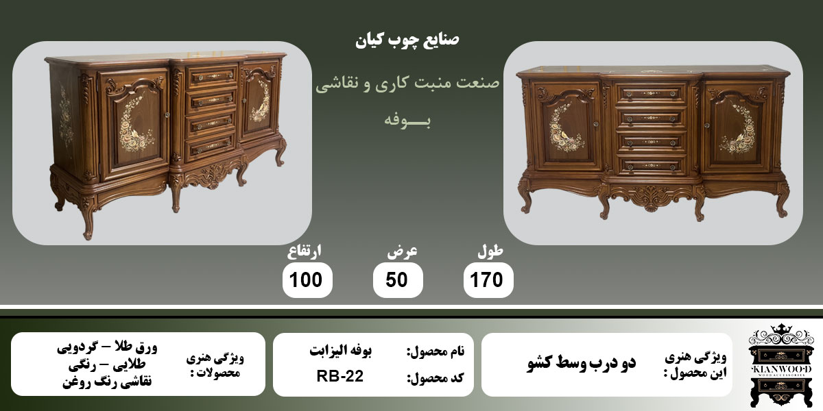 بوفه الیزابت اطلاعات
