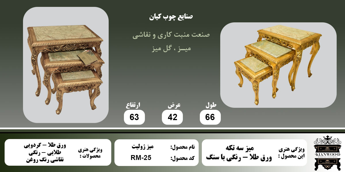 میز ژولیت اطلاعات