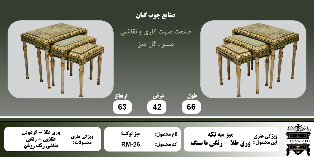 میز لوکا اطلاعات