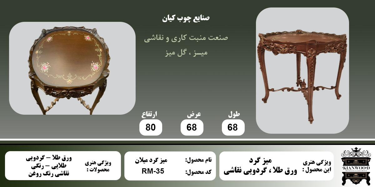 میز گرد میلان اطلاعات